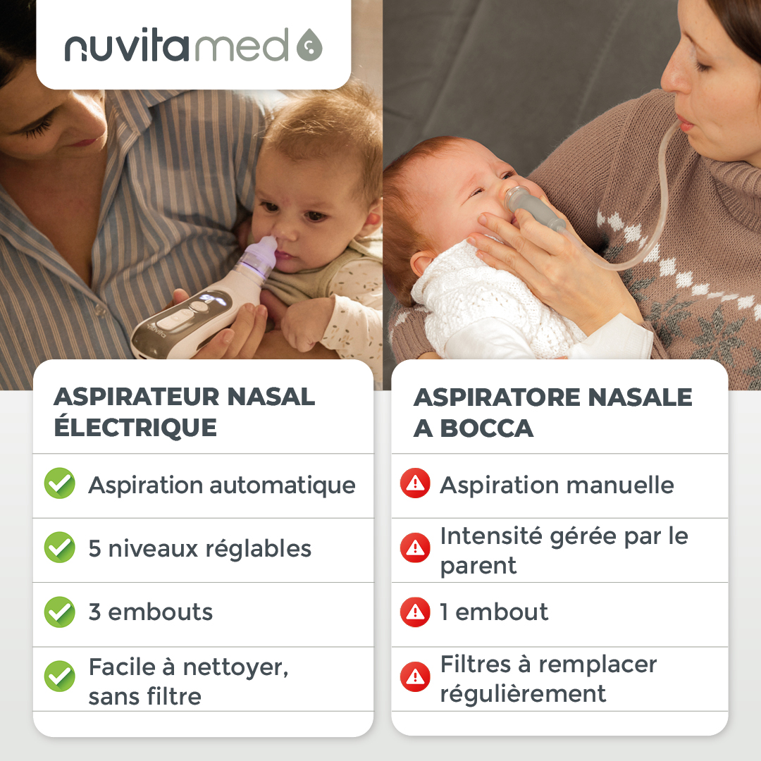 Comparaison entre un aspirateur nasal électrique et un aspirateur nasal buccal